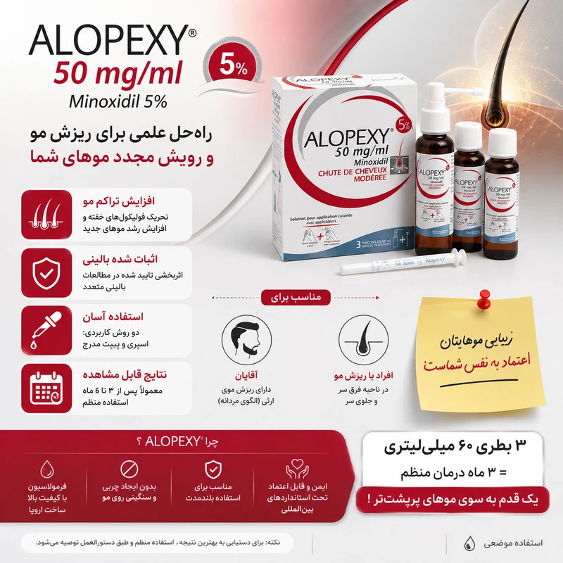 محلول الوپکسی ۵ درصد (ALOPEXY 50 mg/ml)